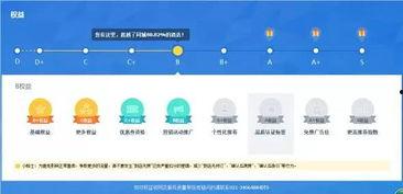 携程改价门撕开ota最狠潜规则